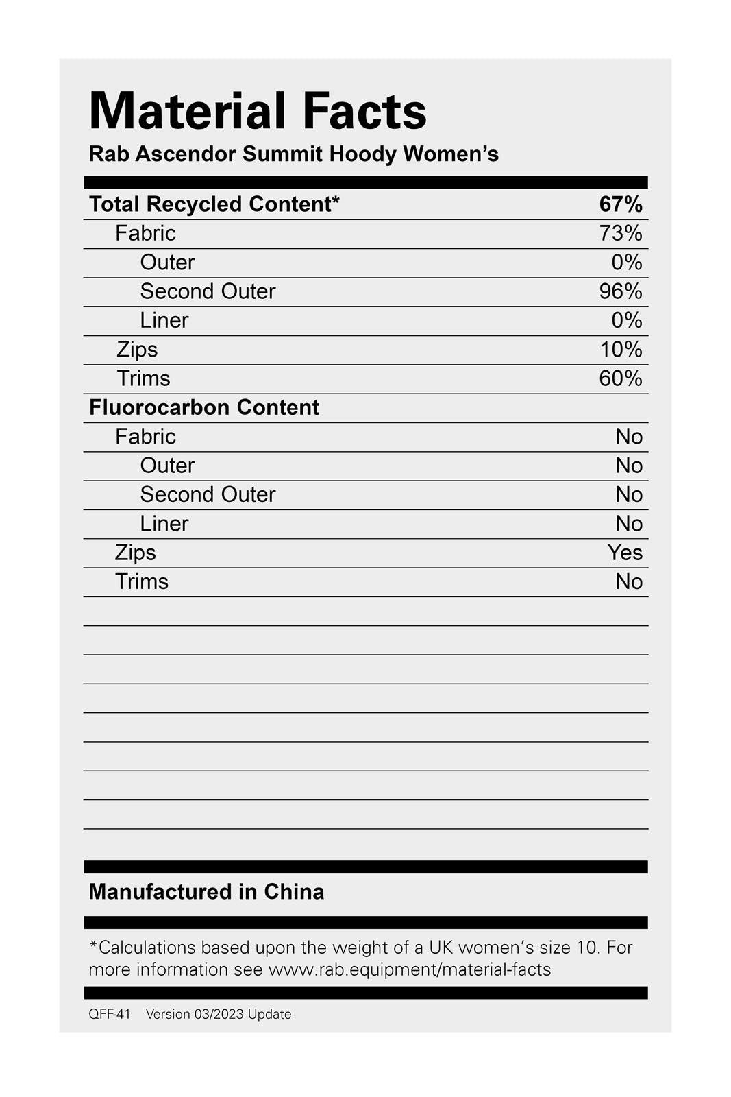 Ascendor Summit Hoody Wmns