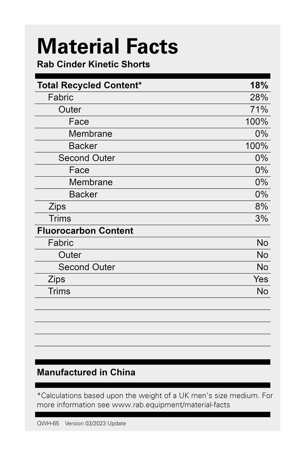 Cinder Kinetic Shorts