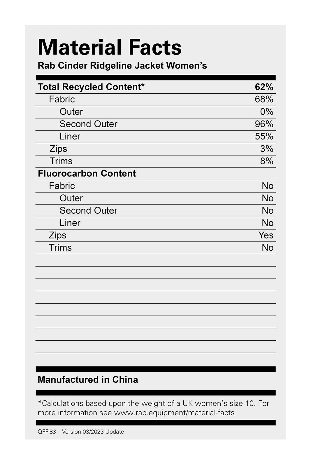 Cinder Ridgeline Jacket Wmns