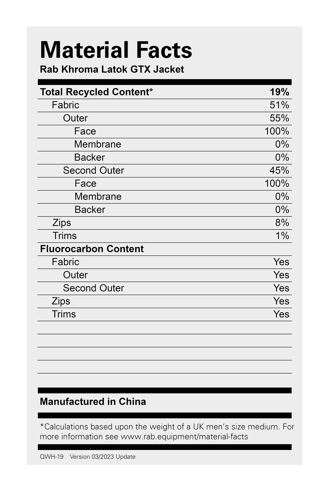 Khroma Latok GTX Jacket