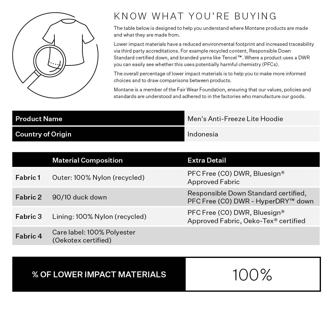 MEN'S ANTI-FREEZE LITE HOODIE