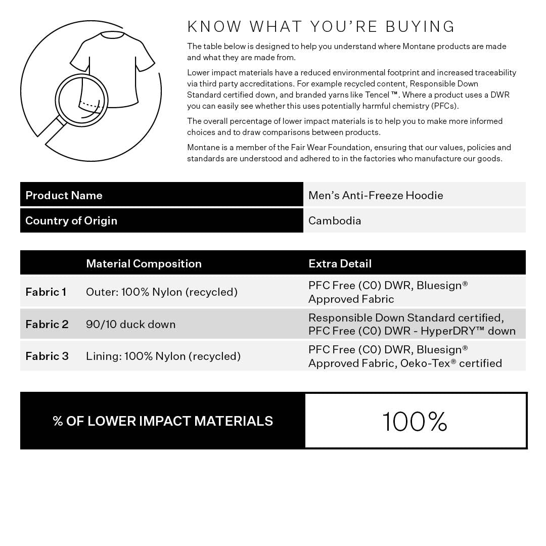 MEN'S ANTI-FREEZE HOODIE