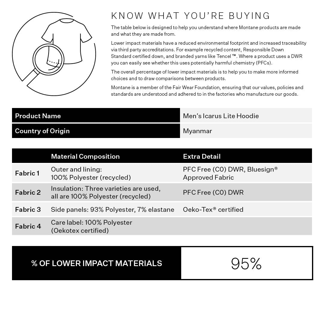 MEN'S ICARUS LITE HOODIE