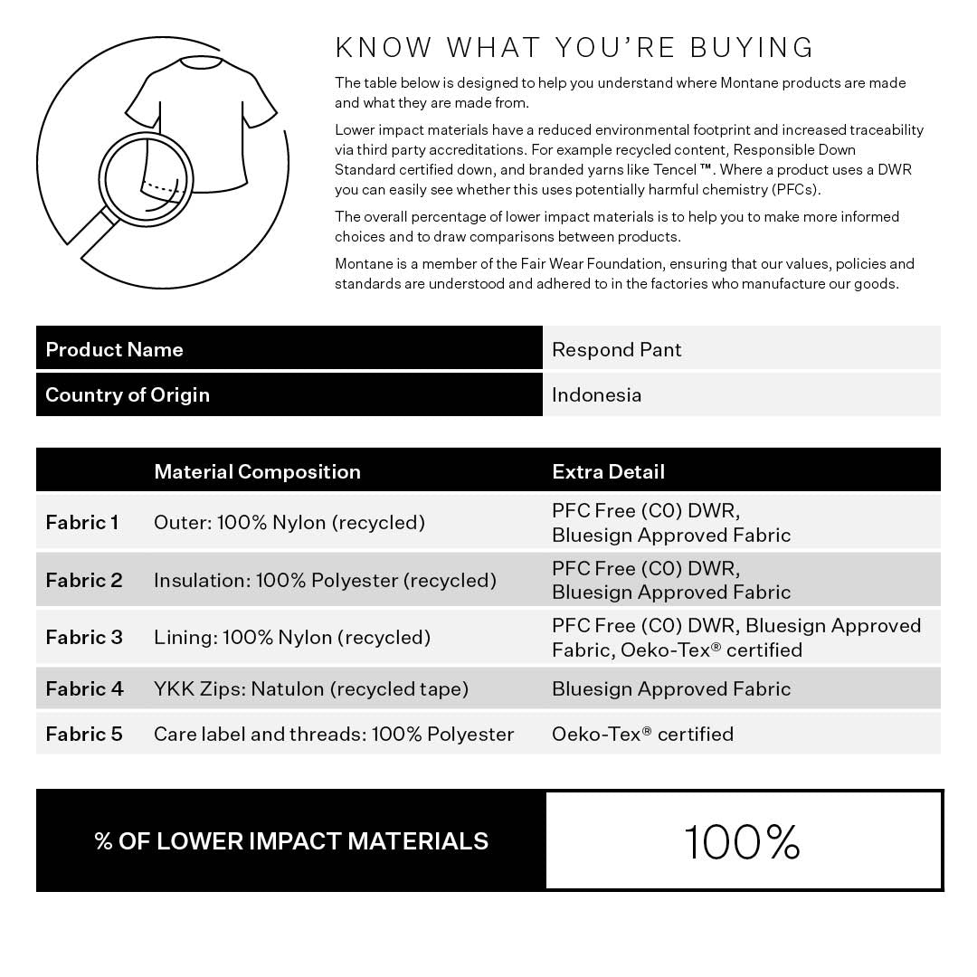 MEN'S RESPOND PANTS