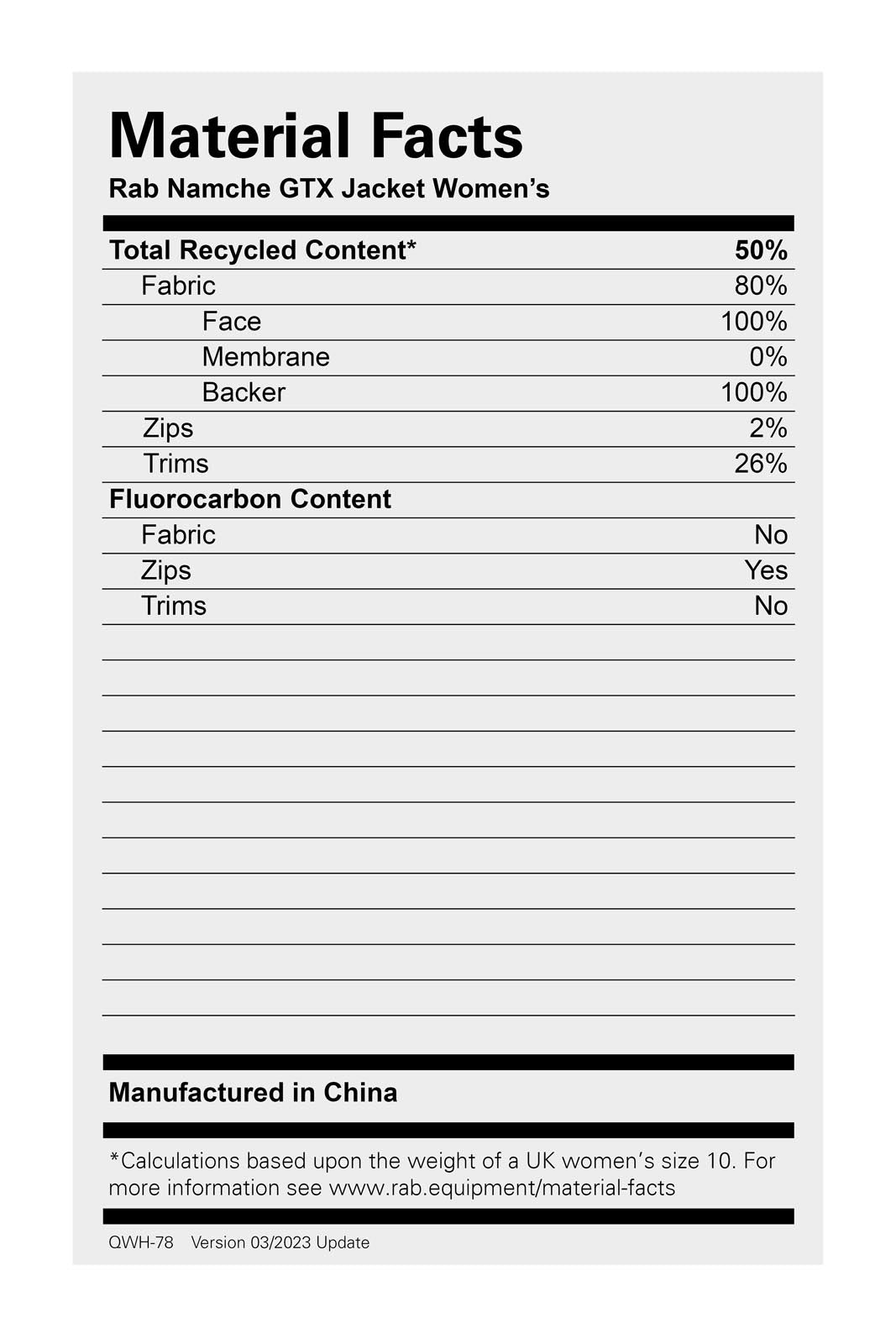 Namche GTX Jacket Wmns