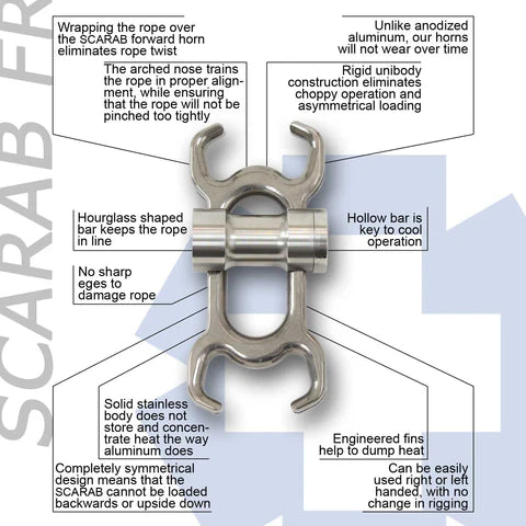 Scarab Rescue Tool