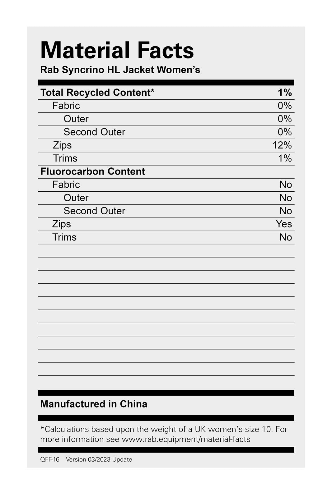 Syncrino HL Jacket Wmns