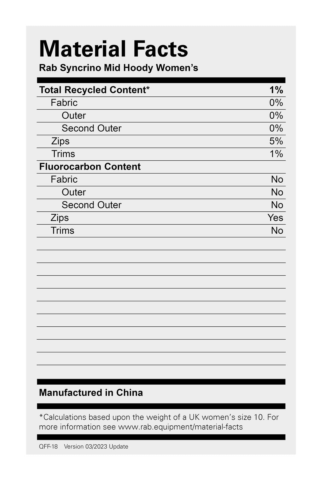 Syncrino Mid Hoody Wmns