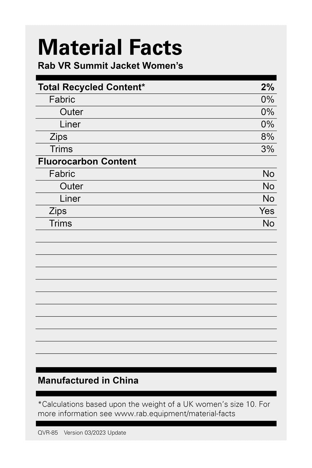 VR Summit Jacket Wmns
