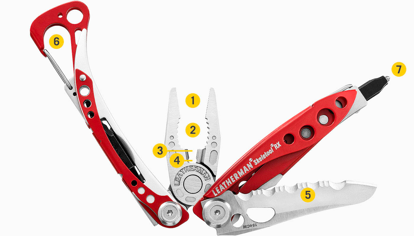 Skeletool RX