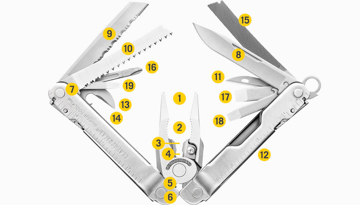 Super Tool 300