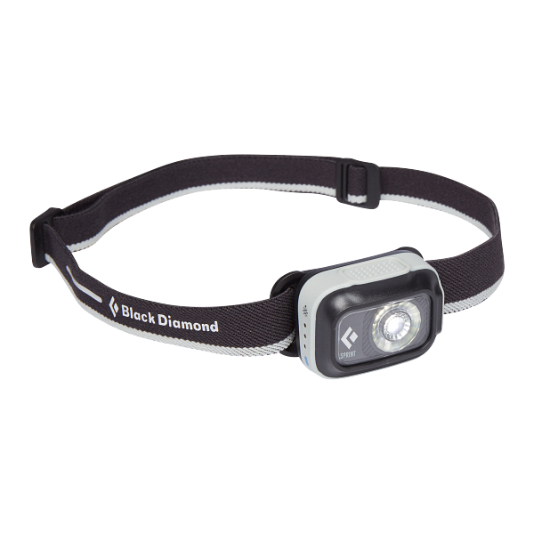 SPRINT 225 HEADLAMP