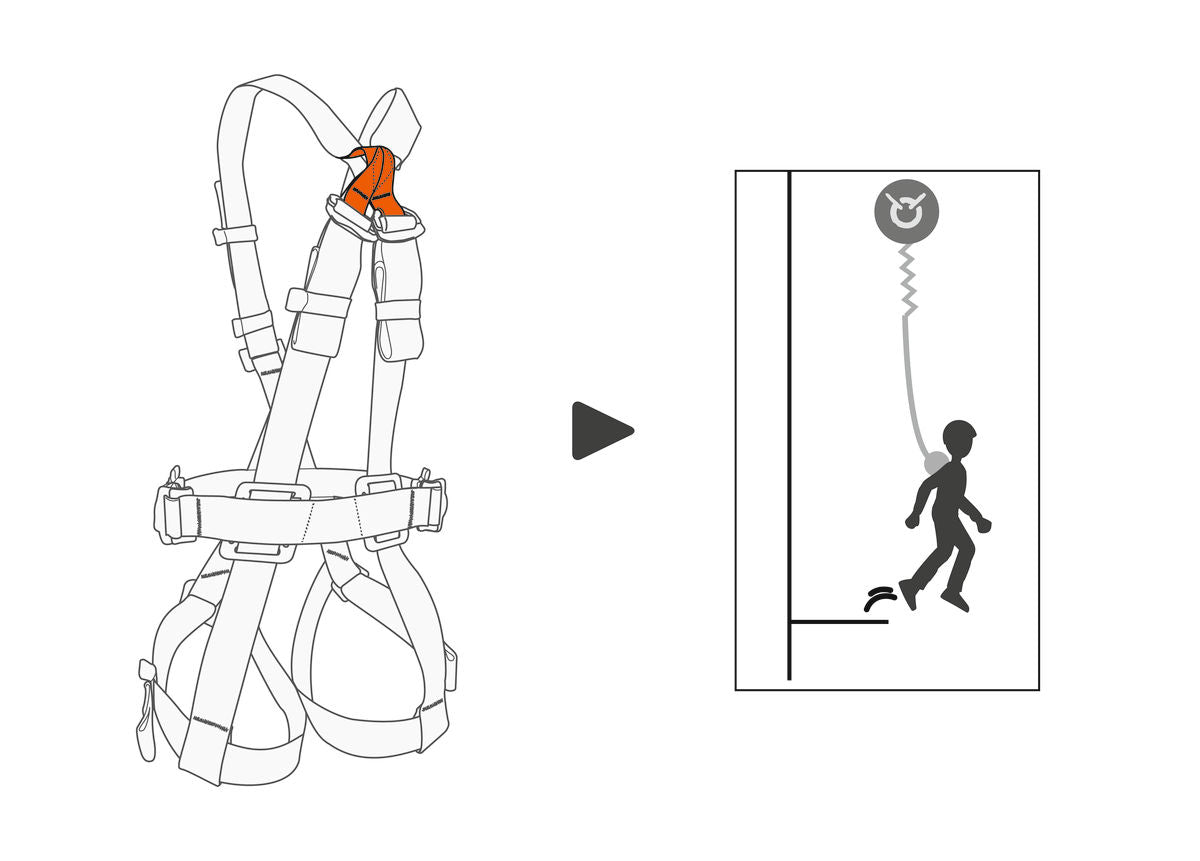 SWAN® FREEFALL STEEL