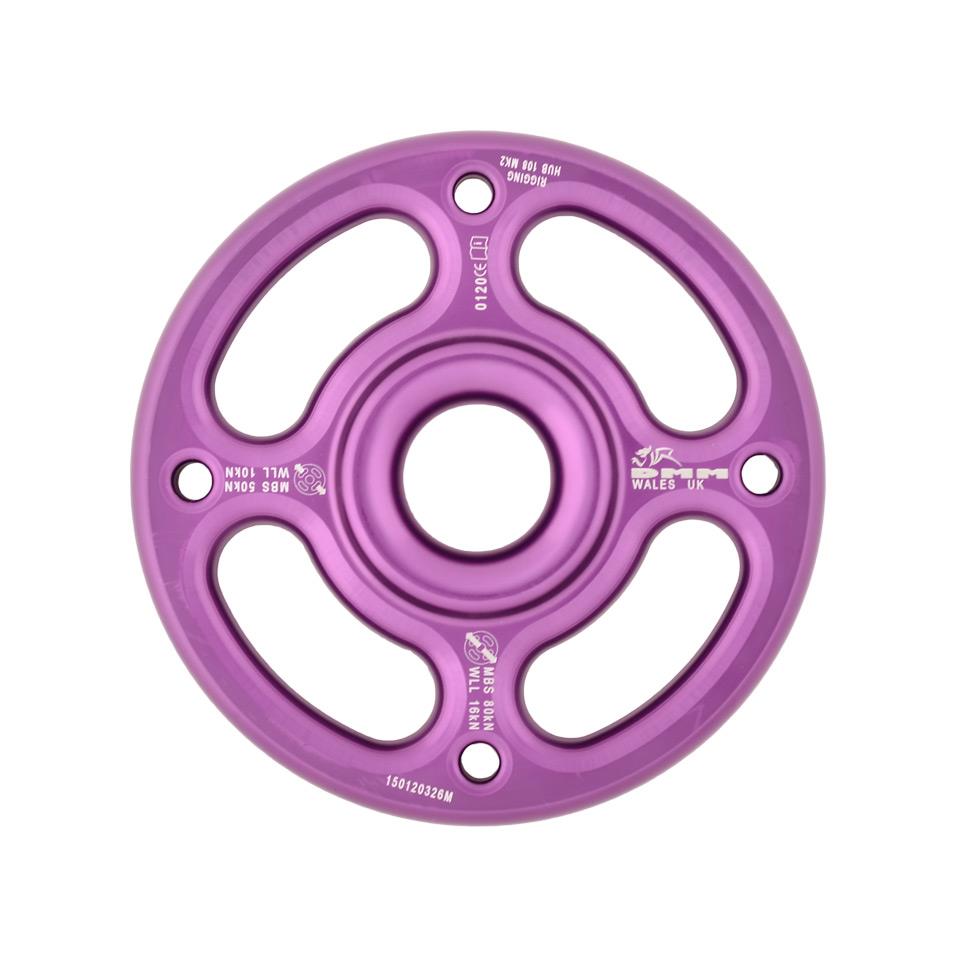 Rigging Hub