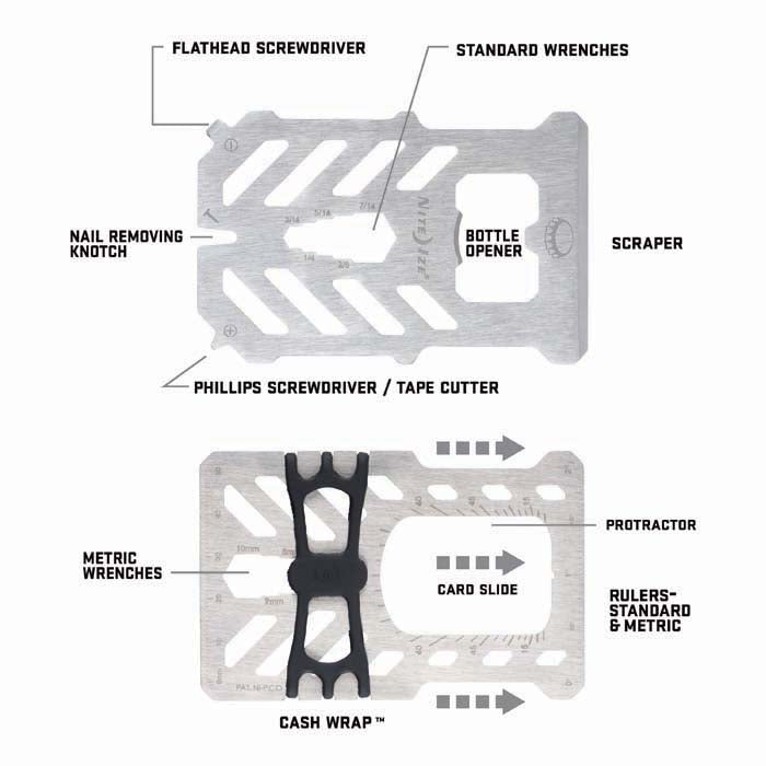 Financial Tool RFID Blocking Wallet
