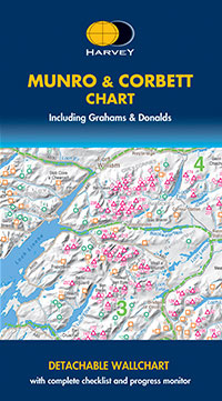 Munros