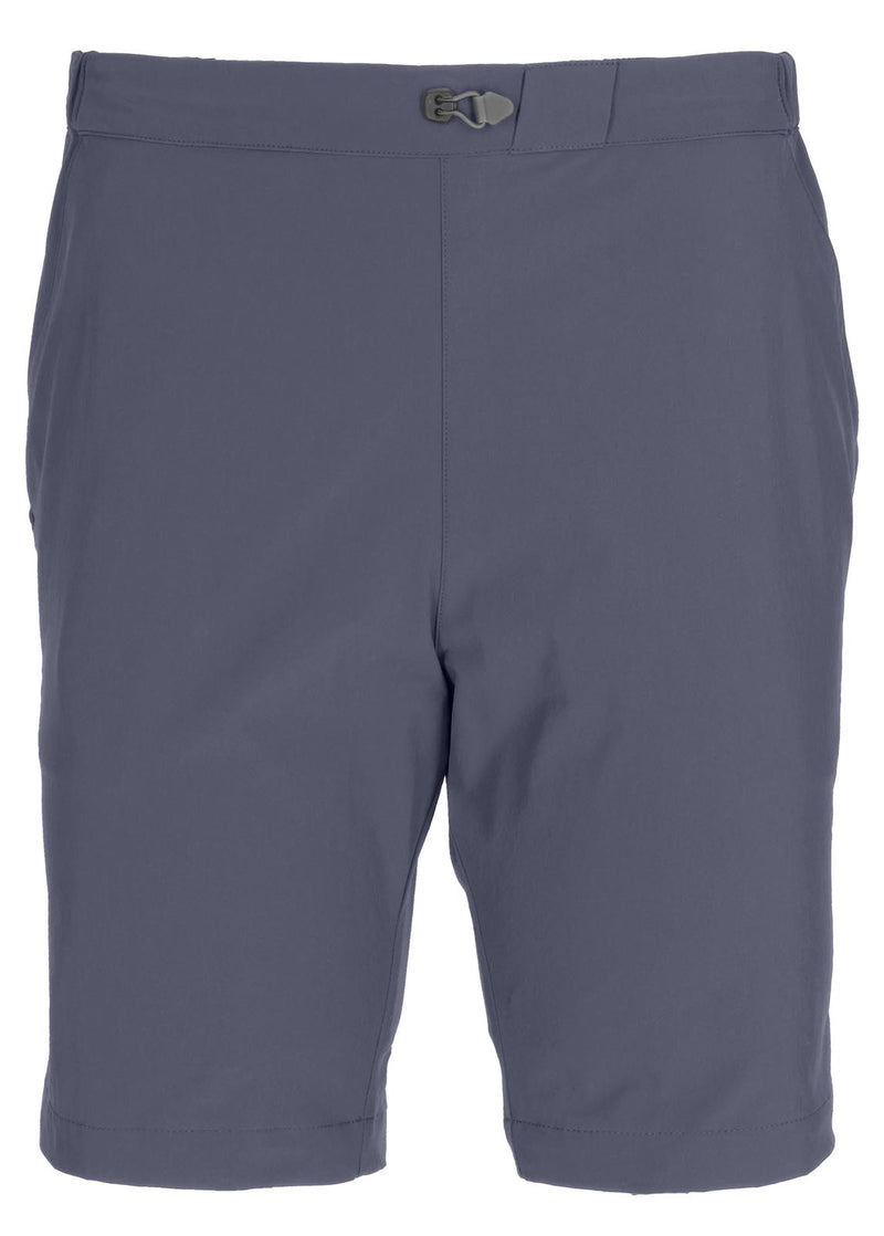 Momentum Shorts