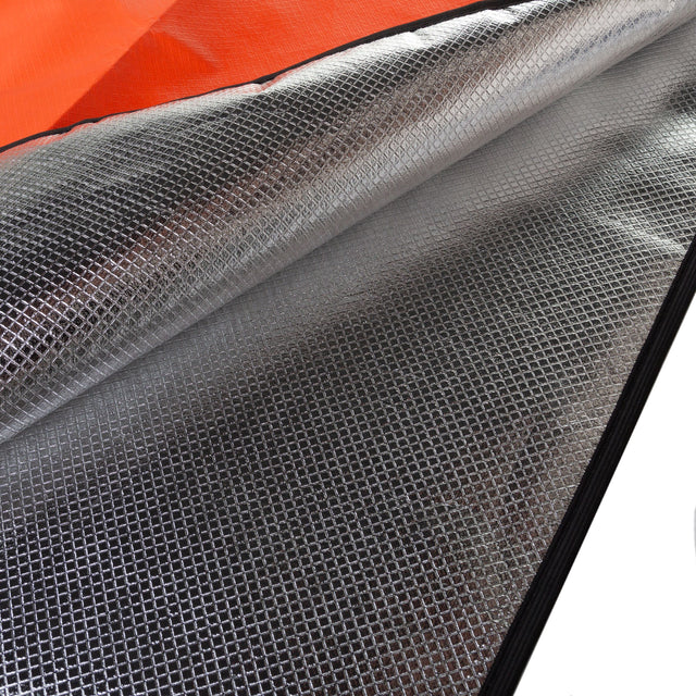 Thermo Blanket