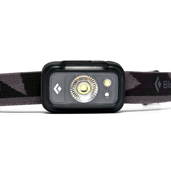 COSMO 300 HEADLAMP