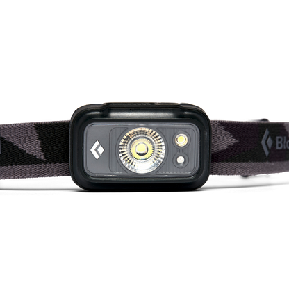 COSMO 300 HEADLAMP