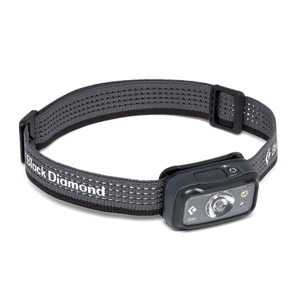 COSMO 300 HEADLAMP