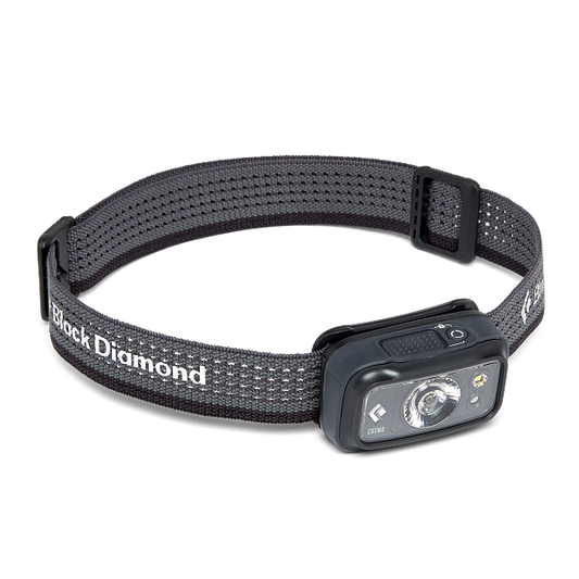 COSMO 300 HEADLAMP