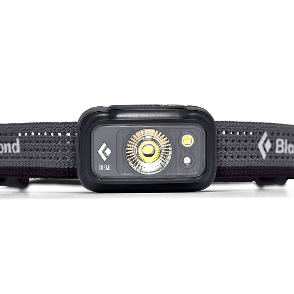 COSMO 300 HEADLAMP