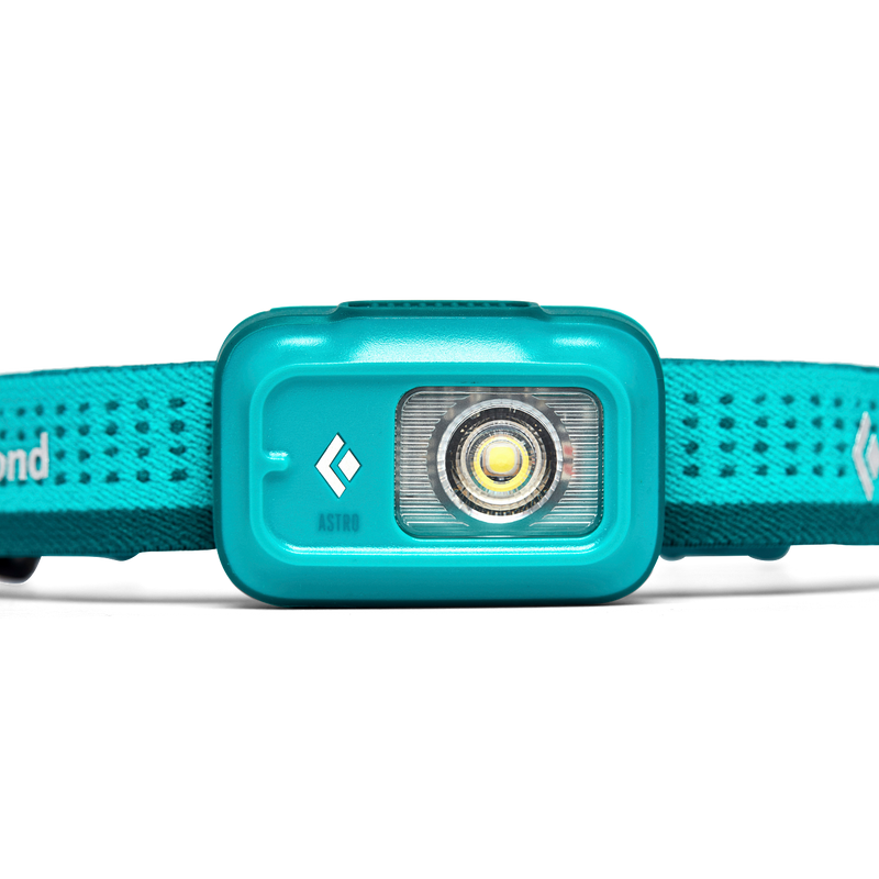 ASTRO 250 HEADLAMP