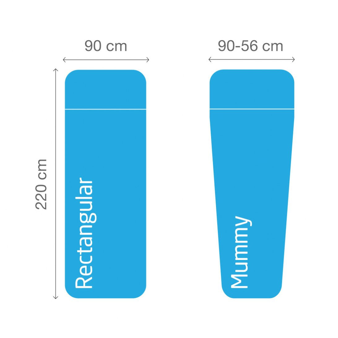 Cotton Sleeping Bag Liner, Mummy, Blue