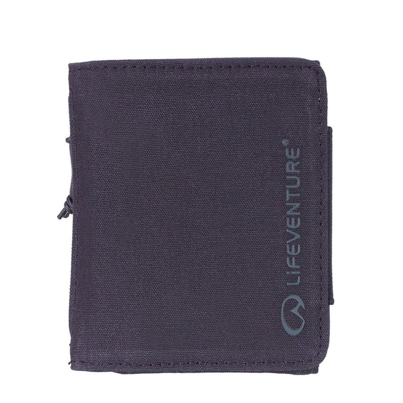 RFiD Wallet.