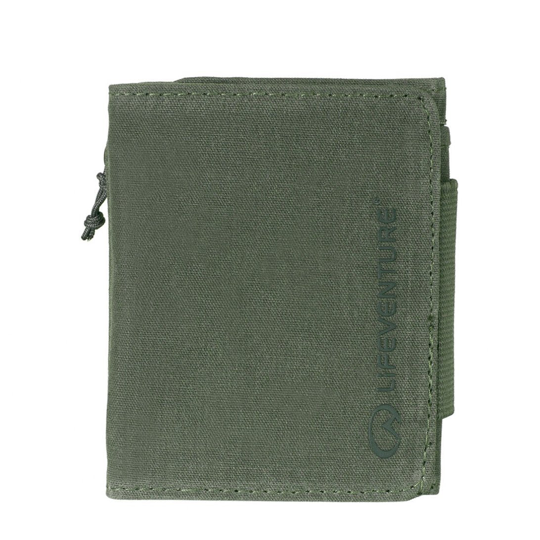 RFiD Wallet.