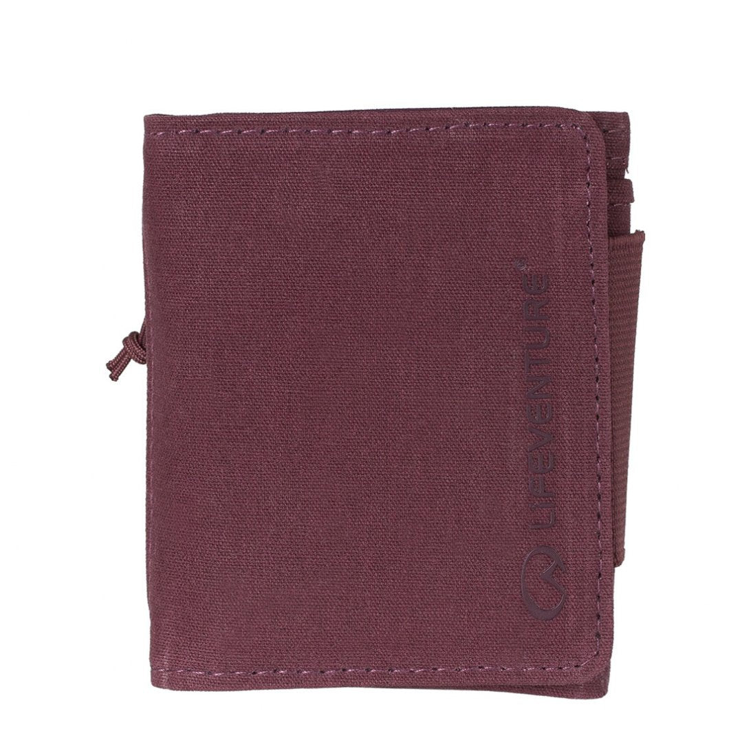 RFiD Wallet.
