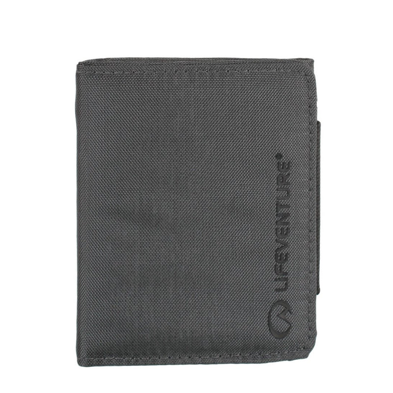 RFiD Wallet.