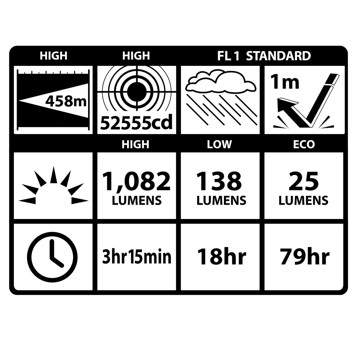 ML150LRX Rechargeable