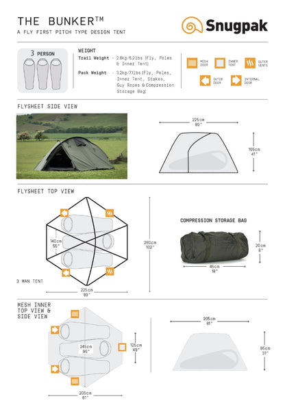 THE BUNKER