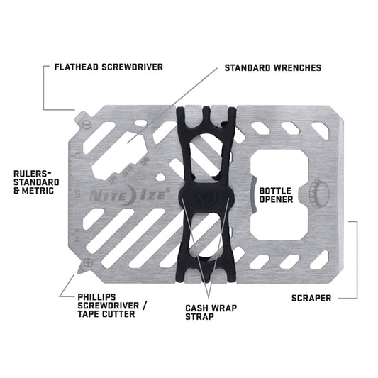 Financial Tool Multi Tool Wallet