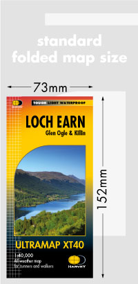 Loch Earn