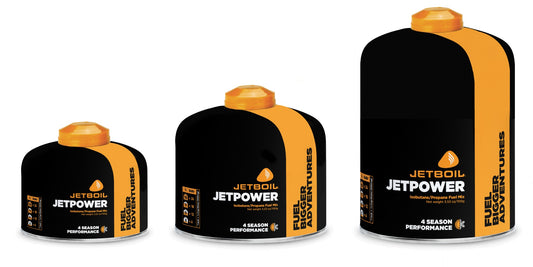 Jetpower Fuel