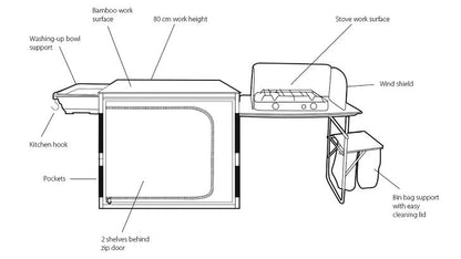 Padres Kitchen Table w. Side Unit